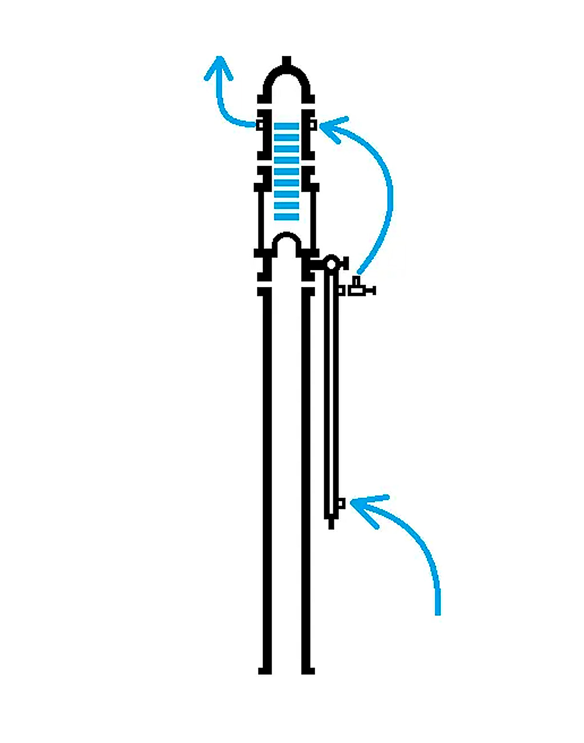 25L 2" Kolonna 3 vara līmeņi PREMIUM SPIRIT, rektifikācijas aparāts (ar izeju TENam) Rektifikācijas un destilācijas aparāti (kolonnas)